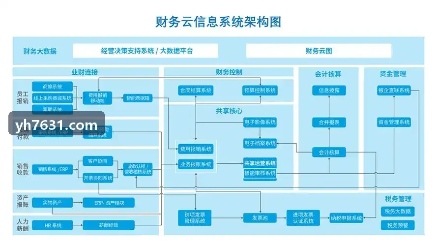 网页端J9自助门户